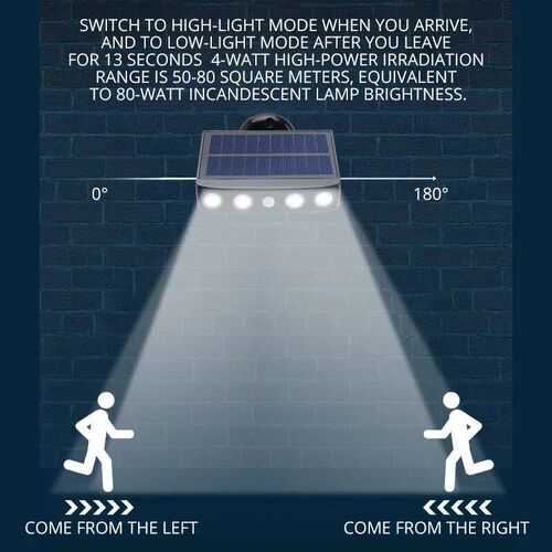Powerful Solar Powered Led Wall Light Outdoor Motion Sensor