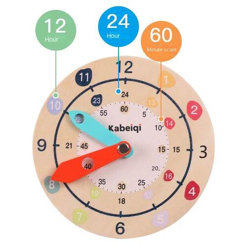 Children learn clock teaching AIDS Learn to understand clock