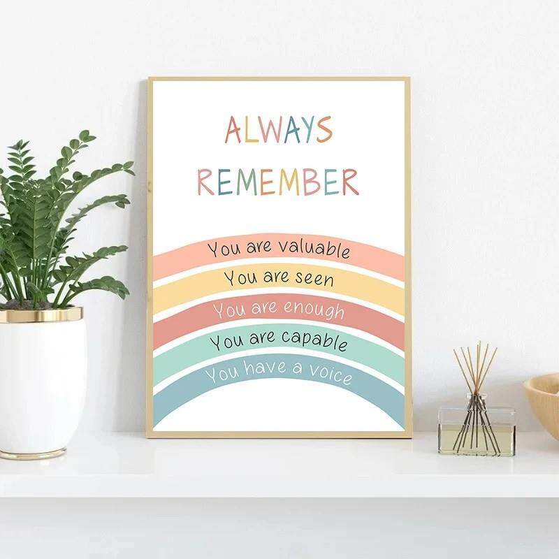Mental Health Psychology Poster Canvas Pictures Decorations