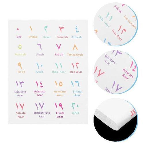10PCS Number Wall Educational Chart Cotton Linen Kids Room