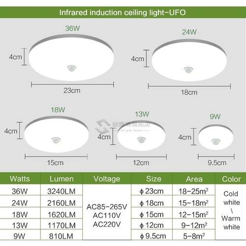 LED Ceiling Lights PIR Motion Sensor Smart Home Lighting AC8