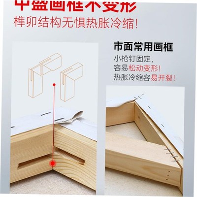 painting canvas blank pane square mounted Art Cotton flax画