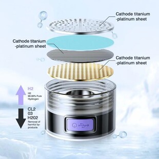 Hydrogen Water Bottle 1.5L Hydrogen Rich Portable Sports Wat