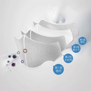 Reusable 3D Fashion Cloth KN95 face mask filter smog pm2.5