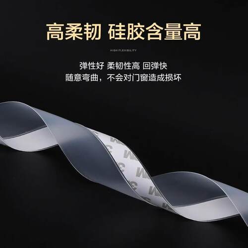 Door seal strip, window and door glass, door gap, door frame