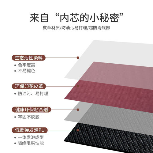 Anti-oil kitchen floor mat long stri PU leather non-slip mat