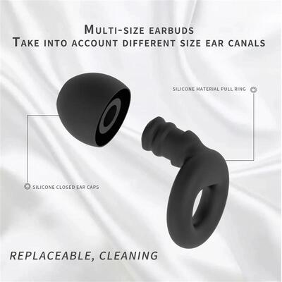 Quiet Ear Plugs for Noise Reduction  Super Soft, Reusable