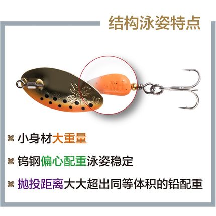 捉妖功坊鬼流星钨钢旋转亮片假饵3.5克2.7克5克7克鲈鱼军鱼翘嘴