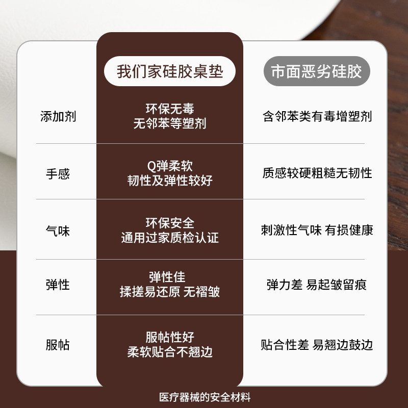 棋盘格弧形皮革桌垫防水防油免洗防烫硅胶餐桌布茶几垫台布电视柜