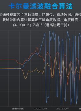 九轴加速度计模块陀螺仪磁场姿态角度传感器SD卡存储WT901SDCL