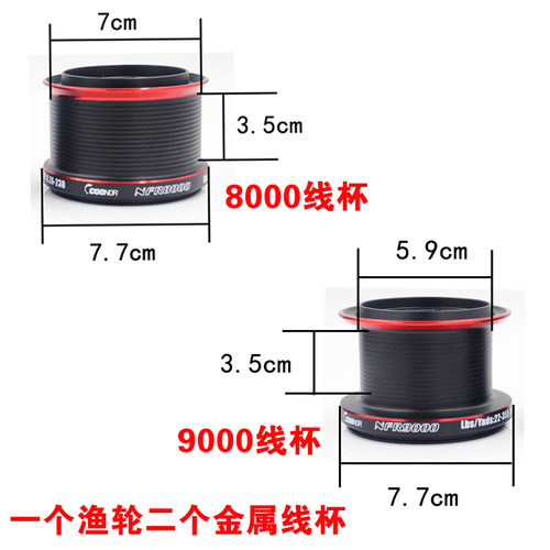 酷诺NFR全金属双线杯远投轮9000+8000型渔轮双卸力大鲤鱼轮纺车轮