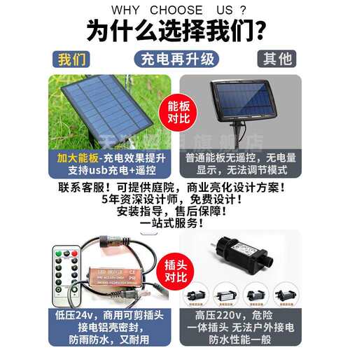 太阳能户外灯串民宿小院氛围装饰灯防水庭院景观灯大灯泡g40