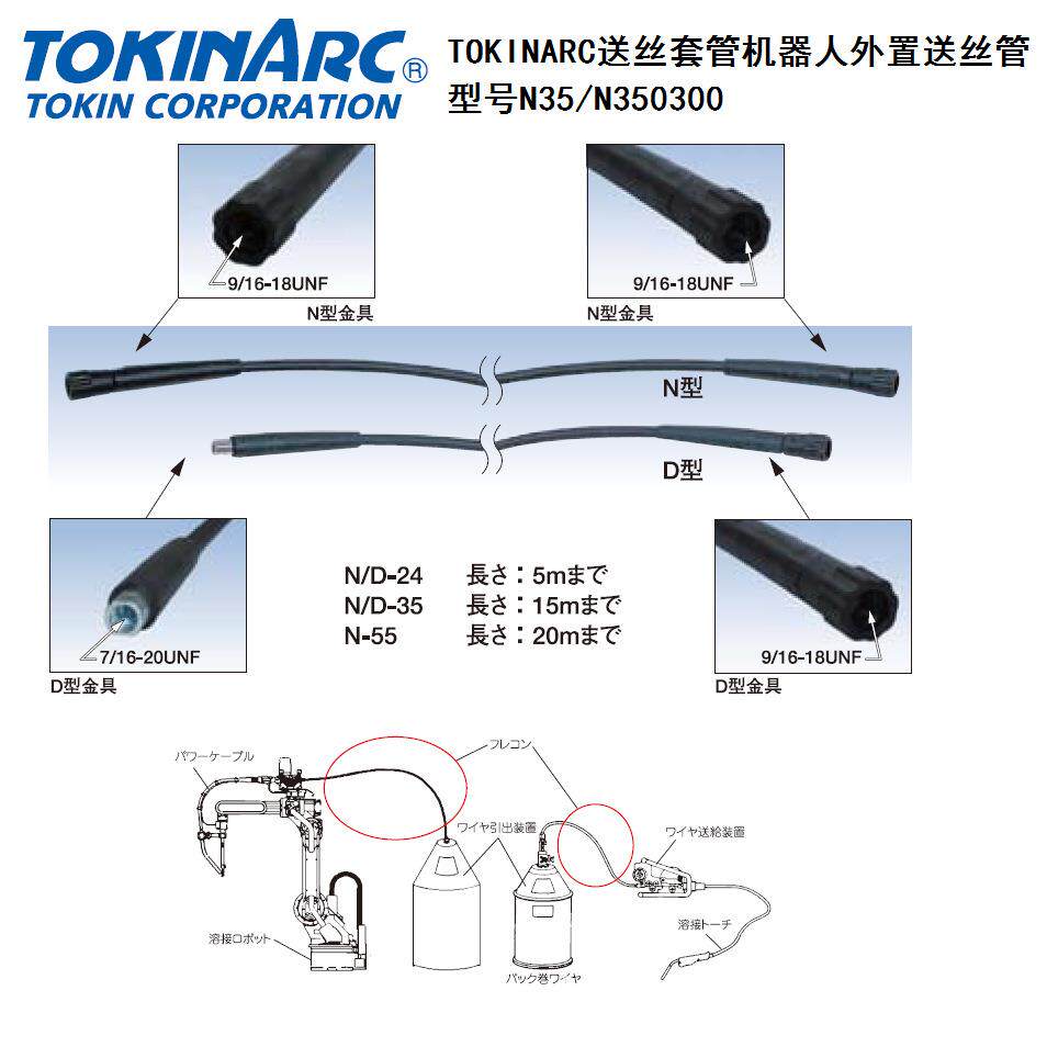 TOKINARC送丝套管N350500安川机器人外置送丝管复合材料高品质