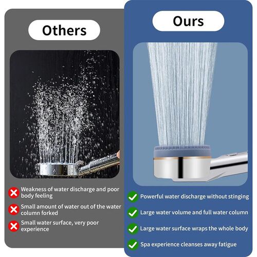 4 Mode High Pressure Shower Head Pressurized  Water Massage