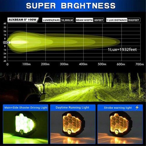 JAS-3 Inch Three Side Illuminated Work Lights LED