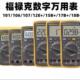 F18B FLUKE福禄克F15B 高精度数字万用表 F106 F107 F17B F101