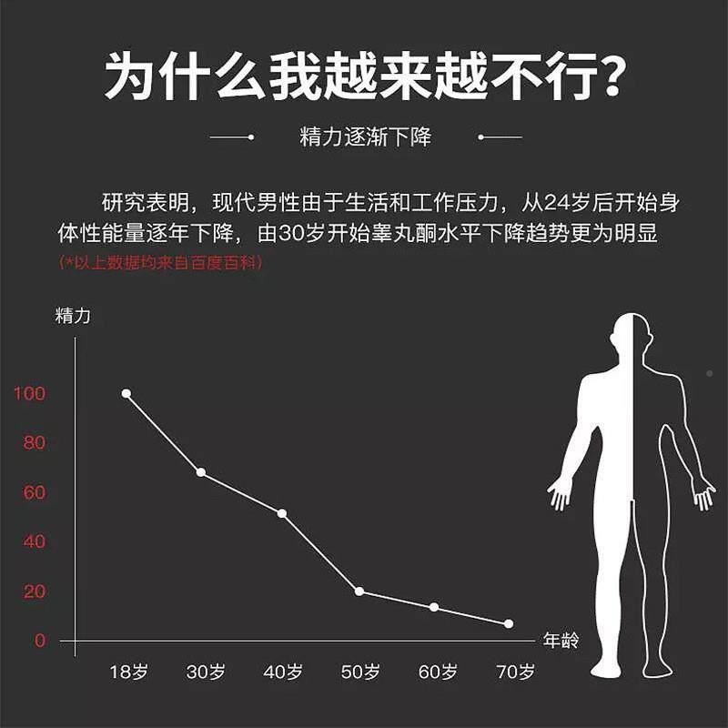 人参牡蛎肽片黄精枸杞鹿鞭RJK直含锭片糖果男性口服咀嚼片厂家发