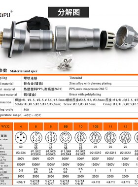 WEIPU 威浦航空插头 WF32-芯芯8芯10芯11芯芯19芯 防水插头TE