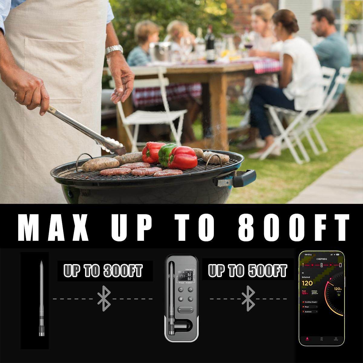 WIFI智能APP蓝牙烧烤温度计无线烤肉温度计BBQ厨房食品肉类温度计,户外/登山/野营/旅行用品,烧烤炉/烤架,淘宝优惠券,粉丝福利购,淘宝优惠卷