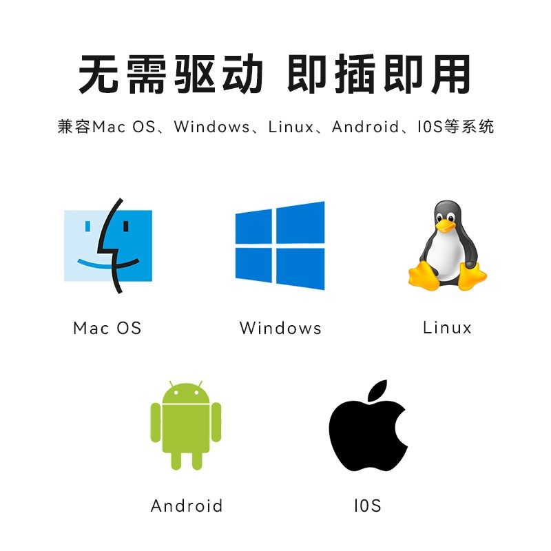 USB3.0扩展坞高速四口HUB集线器拓展坞mc笔记本平板台式电脑转接,3C数码配件,USB HUB/转换器,淘宝优惠券,粉丝福利购,淘宝优惠卷