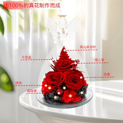 Eternal Rose Mothers Day Valentines Day Gift Immortal Flow