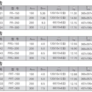 寸粗齿中齿细齿圆锉FR FRS FRT 捷科圆锉 200 300