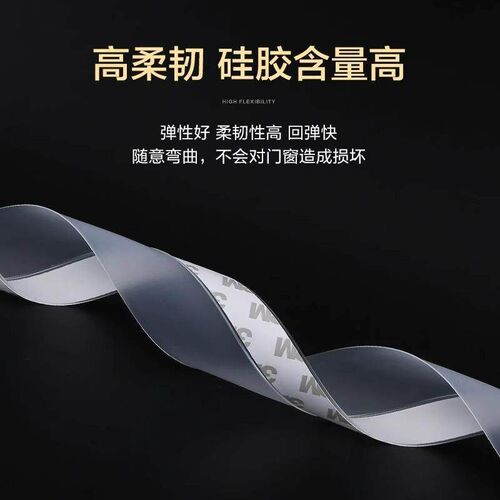 Door seal strip, window and door glass, door gap, door frame