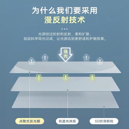 【Q弹硅胶书桌垫】护眼耐脏学生学习写字台布桌面垫纯色防水桌布