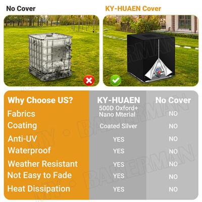 Zipper IBC Tote 275 Gallon 1000L Outdoor Water Tank Protecti