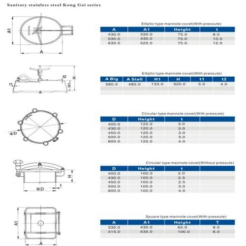New Stainless Steel Circular Manhole Cover Sanitary Tank Ma