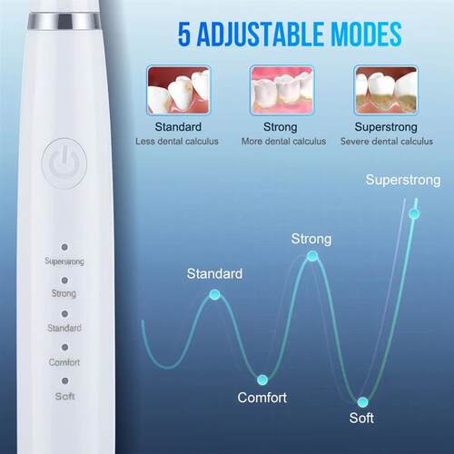 Electric Toothbrush Set with Six Functions for Total Oral Ca