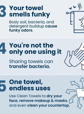 Clean Towels XL Clean Skin face wipes washcloth Towelettes