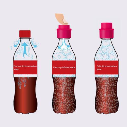 Vacuum Drink Cap Inflatable Soft Sealer Fizzy Drink Carbonat