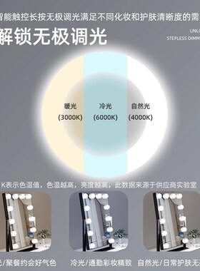 Lighted Makeup Mirror Hollywood Mirror Vanity Mirror Lights