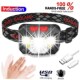 Headlamp LED Motion Sensor lamp头灯headlight Hands head free