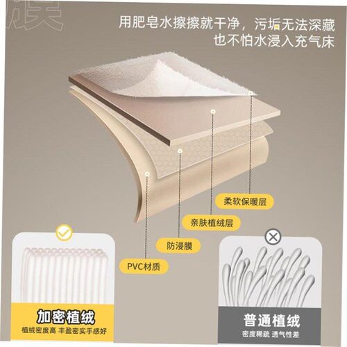 New Travel Camping Air Mattress Airbed Inflatable充气床垫