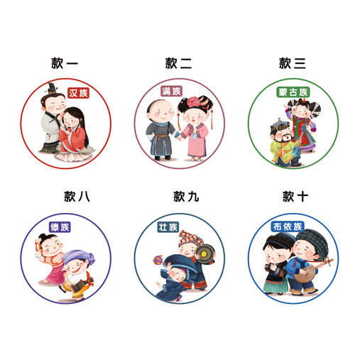 幼儿园环境布置创意材料文化主题成品楼梯墙面装饰5个少数民族贴