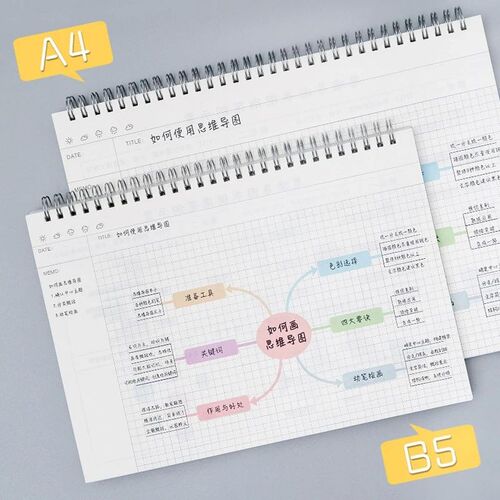 A4/B5 Mind Map Cornell Grid Notebook Student Coil Book Daily