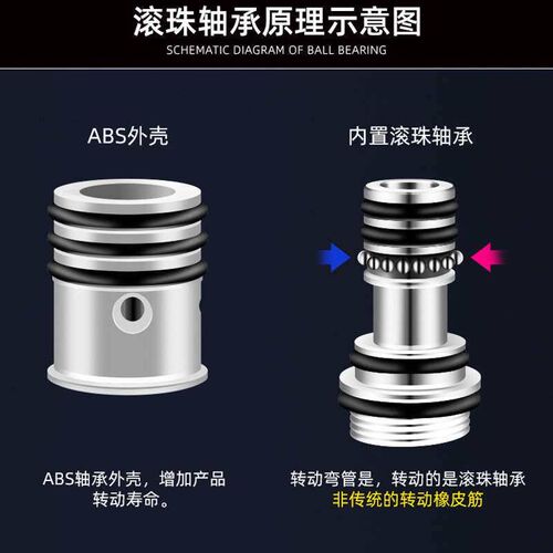 Stainless steel kitchen dish basin faucet hot and cold water