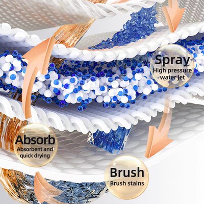 Fabric Cleaning Machine Sofa Carpet Spray Vacuum Cleaner