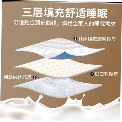 Five-star Hotel bed pillow soft healthy pillows latex