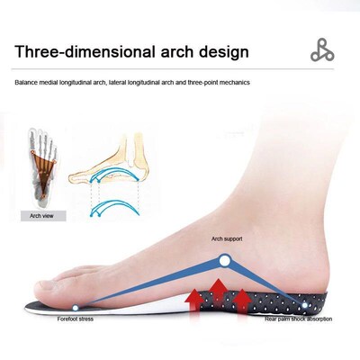 Orthopedic Inole for Man Women Memory Foam Cuhion Gel Inole