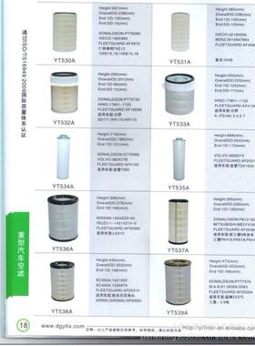 滤Y57B重型汽车2空KGZ滤芯防水过滤器超T滤