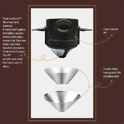 2025 New Stainless Steel Coffee Filter Double Layer Design