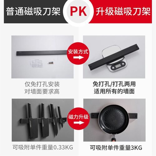 Stainless Steel Magnetic Knife Bar,Magnet Knife Holder