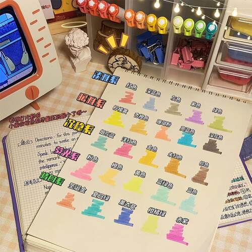 highlighters candy color highlighter marker pen set荧光笔