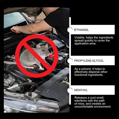 RAYHONG Car Rodent Repellent Spray - Gentle and Effective Ro
