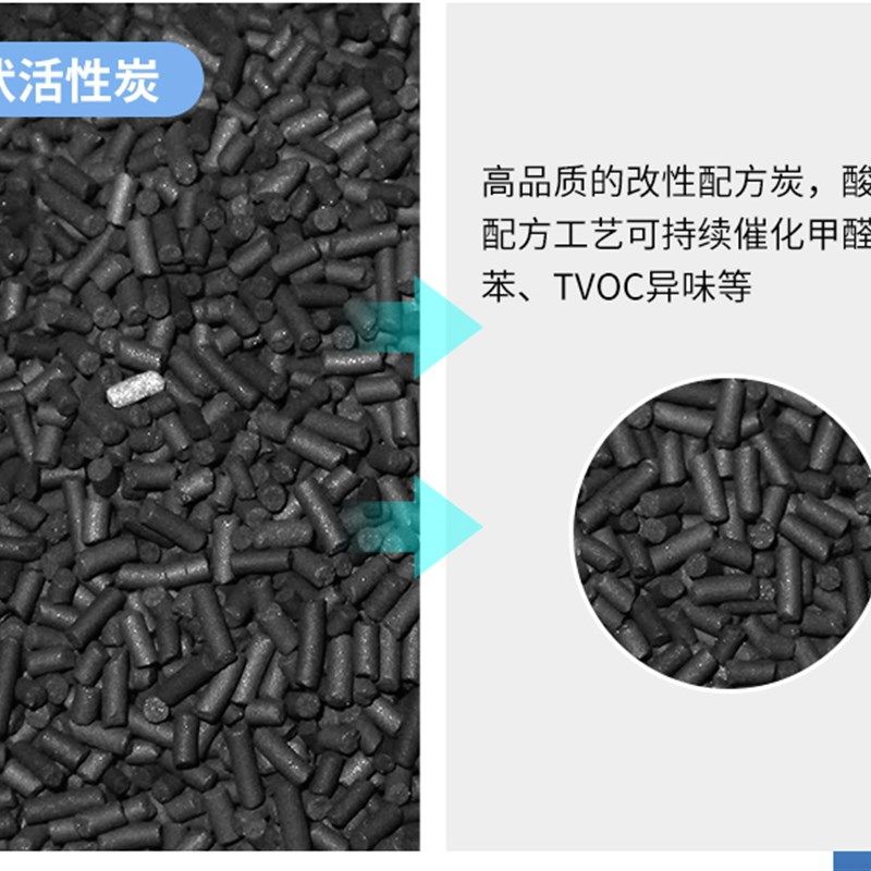 适用吸烟灯空气净化器滤网麻将室棋牌室茶餐灯吸烟除味PM滤芯