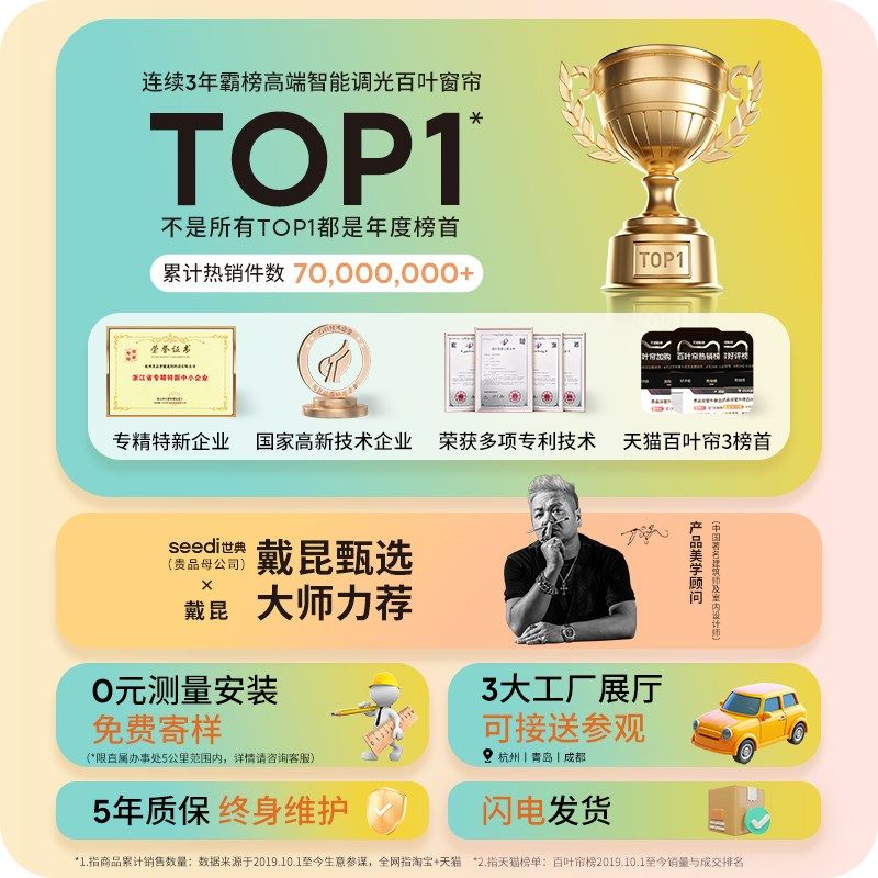 【按窗数定餐】贵品窗帘保价百叶窗卷帘日夜帘多退少补不含安装