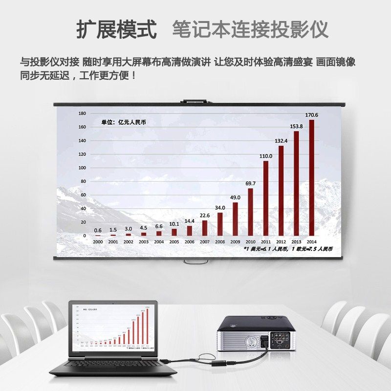 vg转hdmi转接头电视高清视频接口转换器电脑主机vg公连接显示器